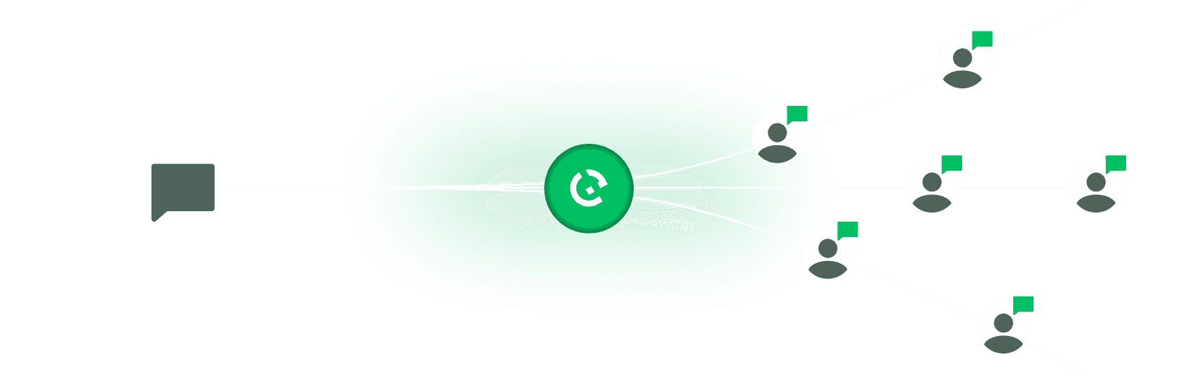 Enterprise grade